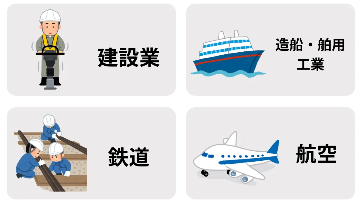 特定技能1号対象分野002