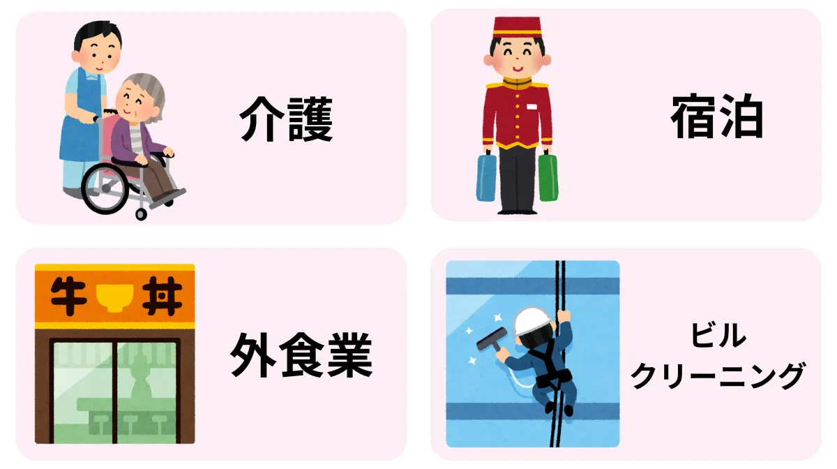 特定技能1号対象分野003