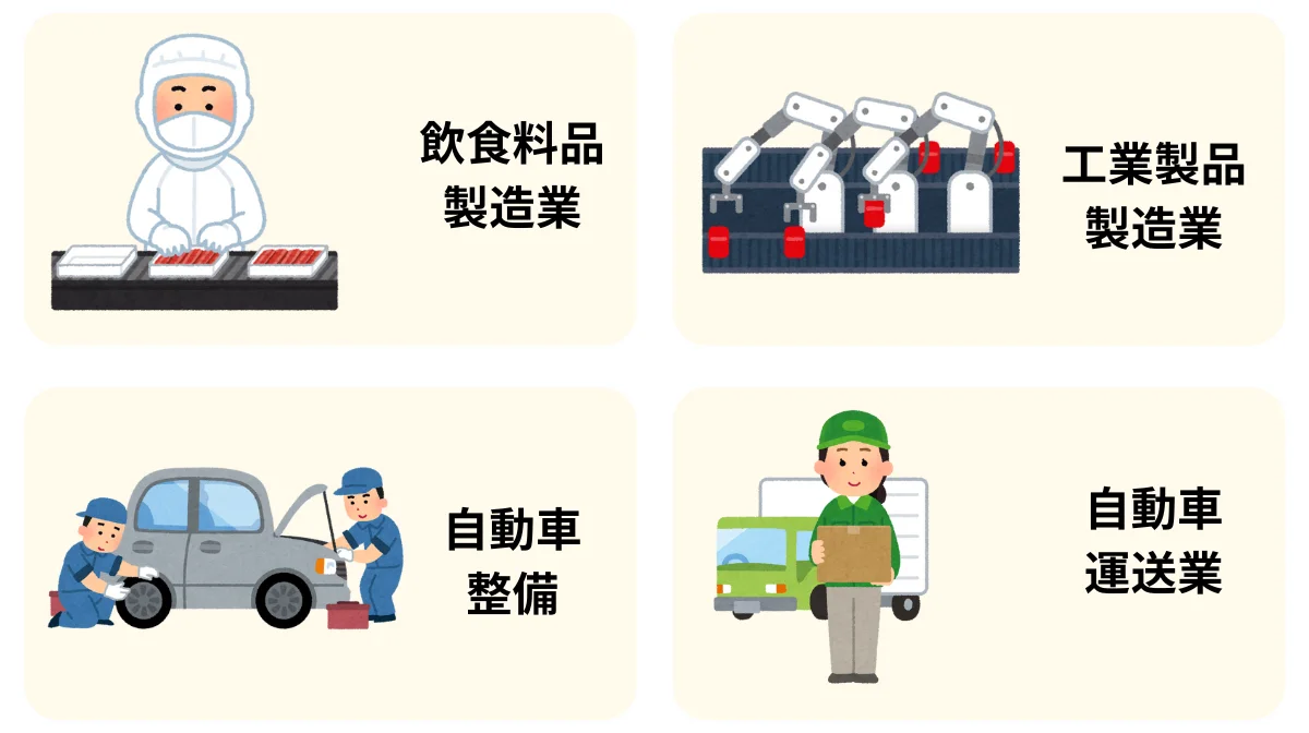 特定技能1号対象分野004