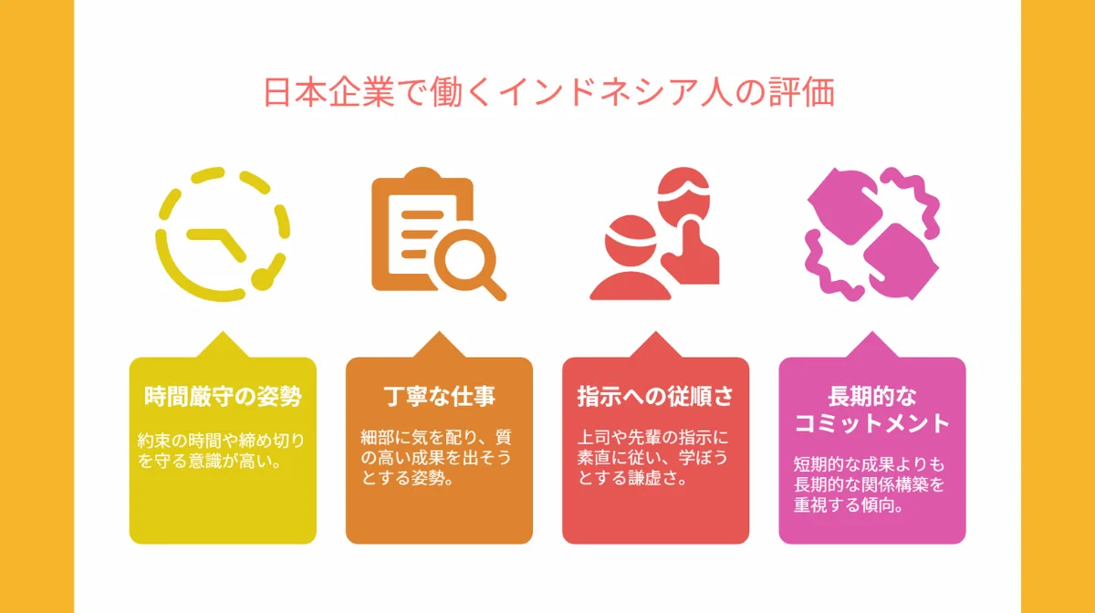 日本企業で働くインドネシア人の評価