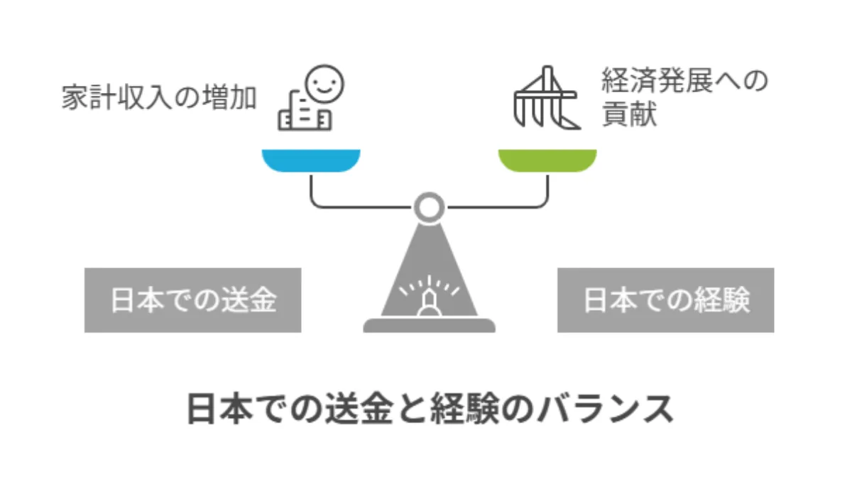 日本での送金と経験のバランス
