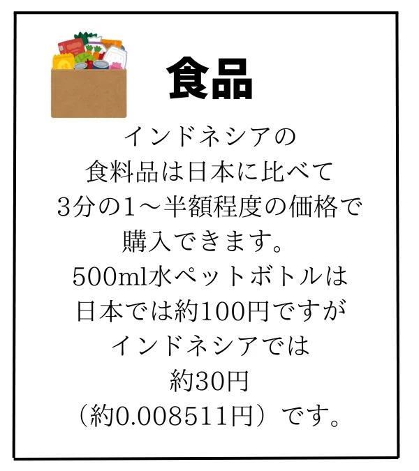 インドネシアと日本の食品比較