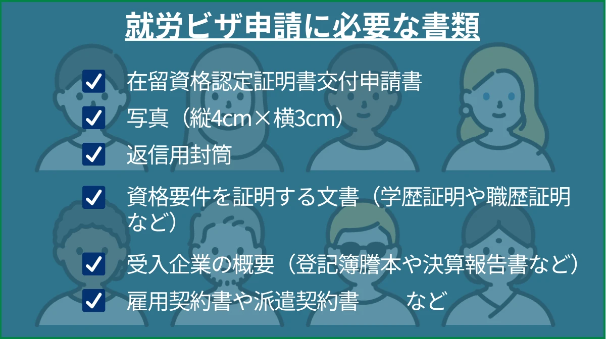 在留資格認定証明書による新規申請