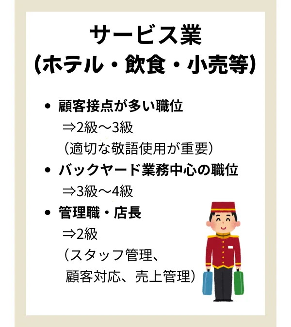 サービス業