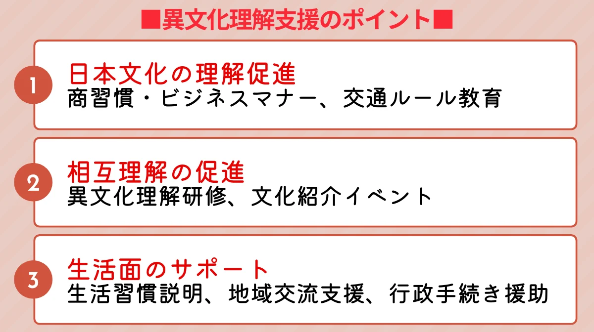 異文化理解支援のポイント