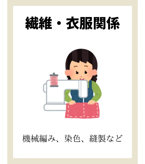 繊維・衣服関係