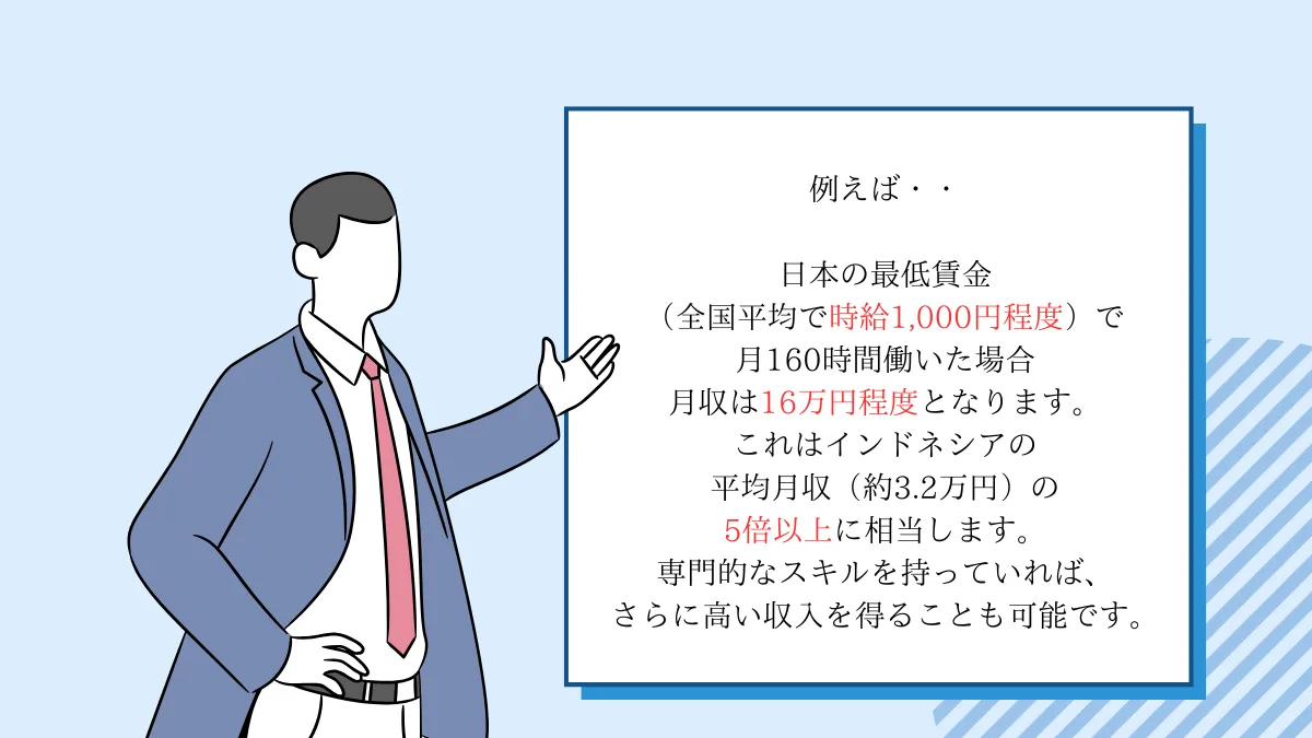高収入を得るチャンス