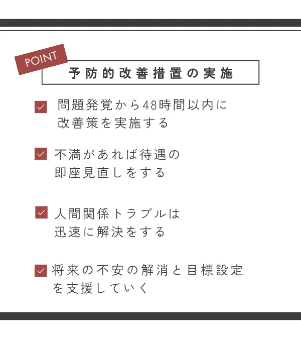 予防的改善措置の実施