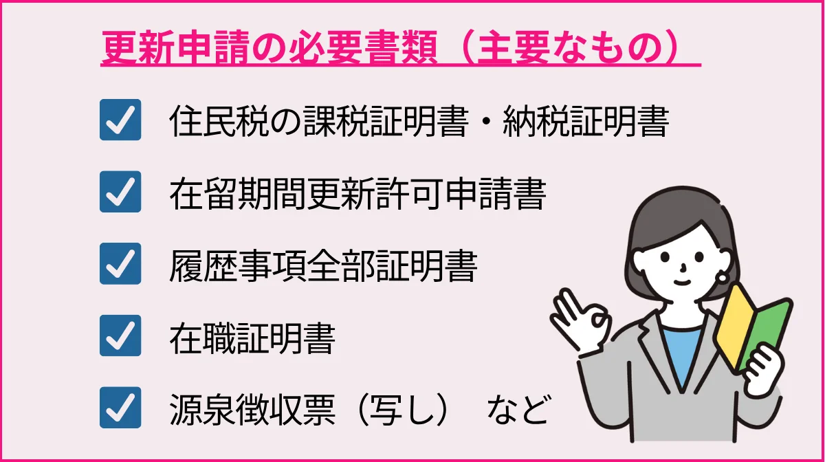 更新申請の必要書類(主要なもの)