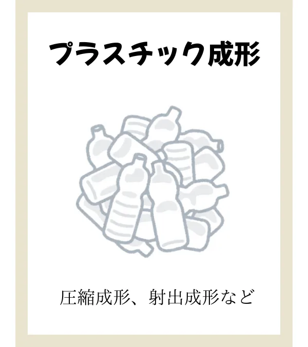 プラスチック形成