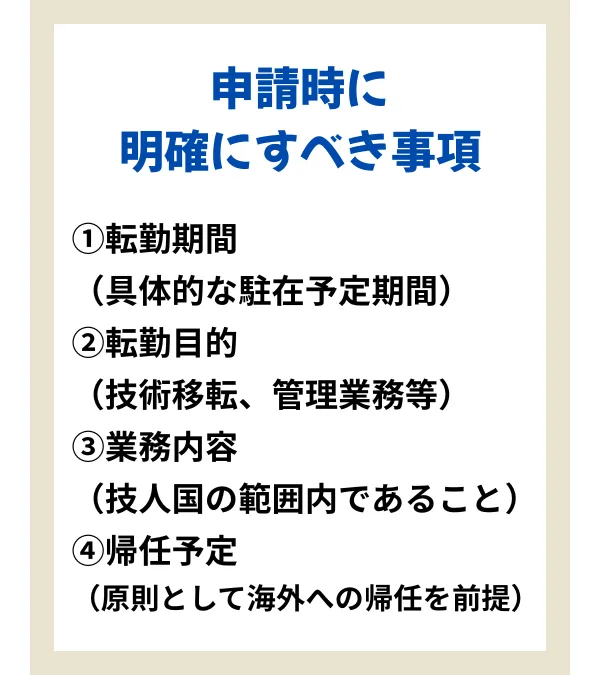 申請に明確にすべき事項