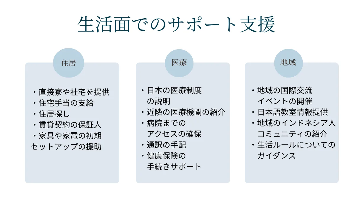 生活面でのサポート支援