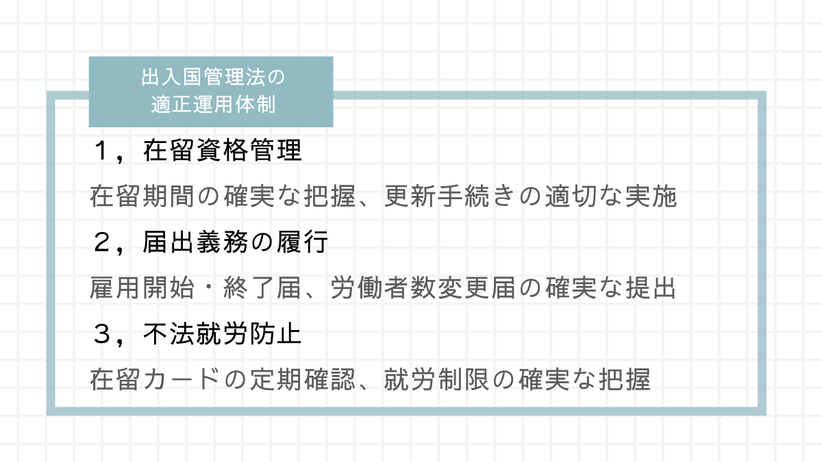 出入国管理法の
適正運用体制