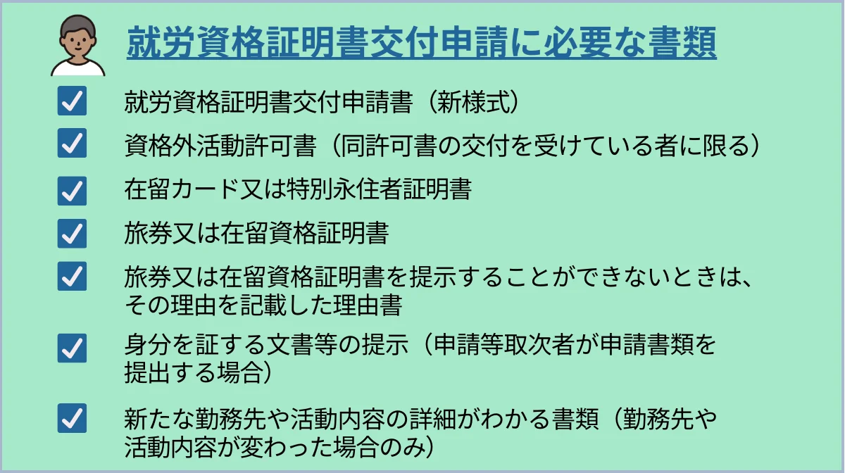 就労資格証明書の活用