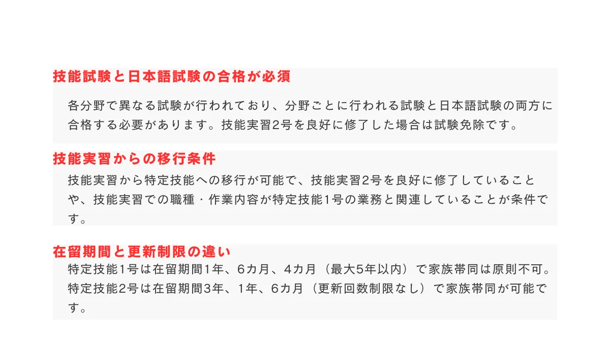 特定技能ビザの分野別取得要件