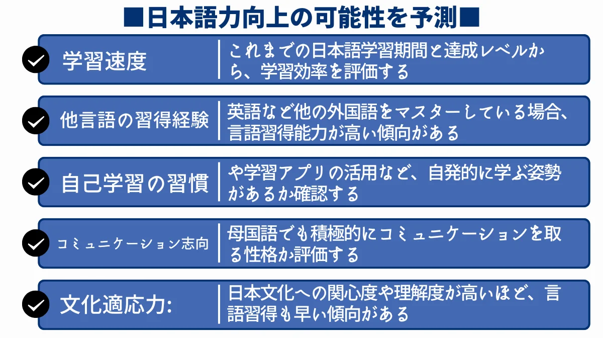 採用後の日本語力向上可能性を予測するポイント