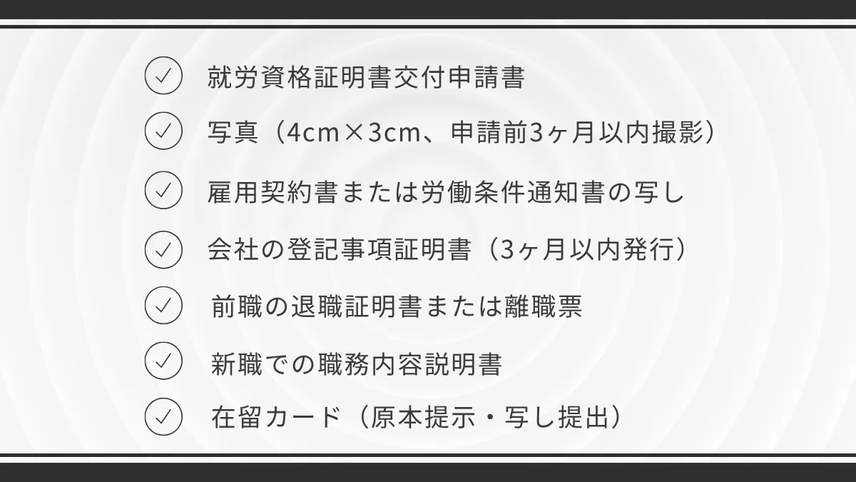 必要書類の詳細チェックリスト