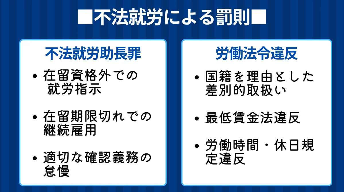 法的リスクと責任範囲