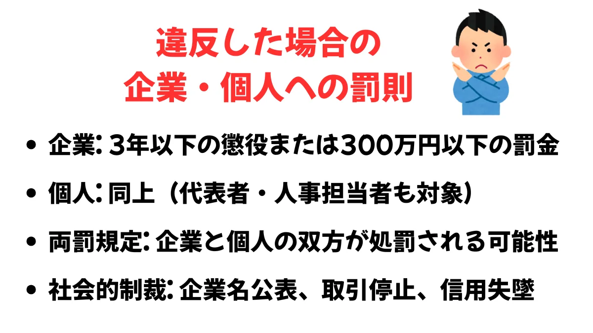違反した場合の企業・個人への罰則