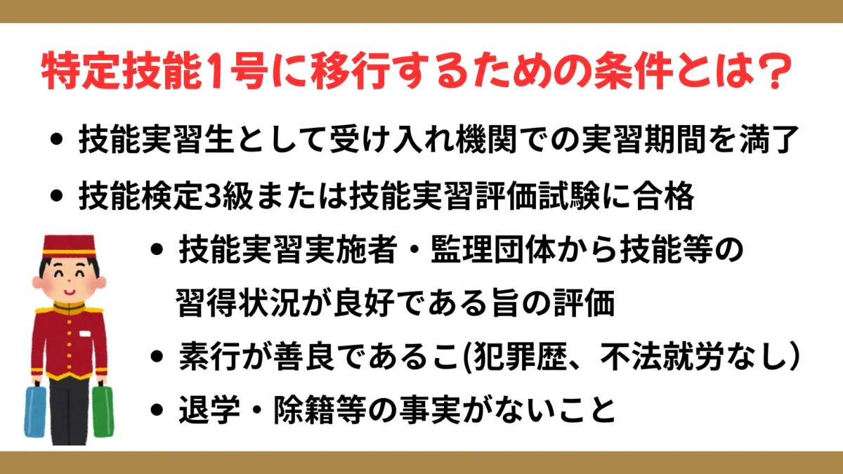 特定技能1号に移行するための条件
