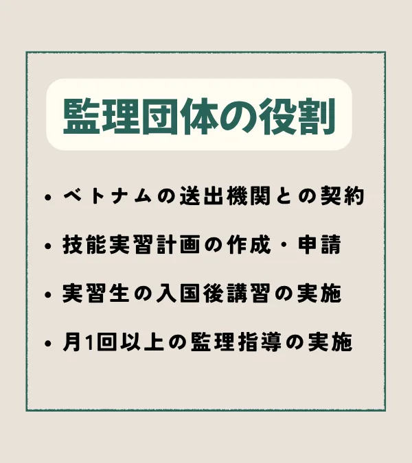 監理団体の役割
