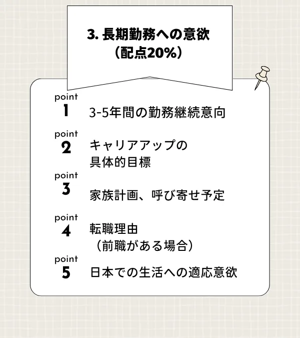 長期勤務への意欲