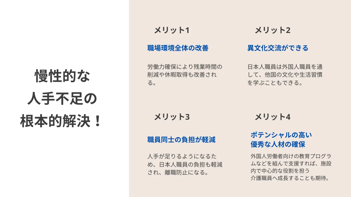慢性的な人手不足の
根本的解決!