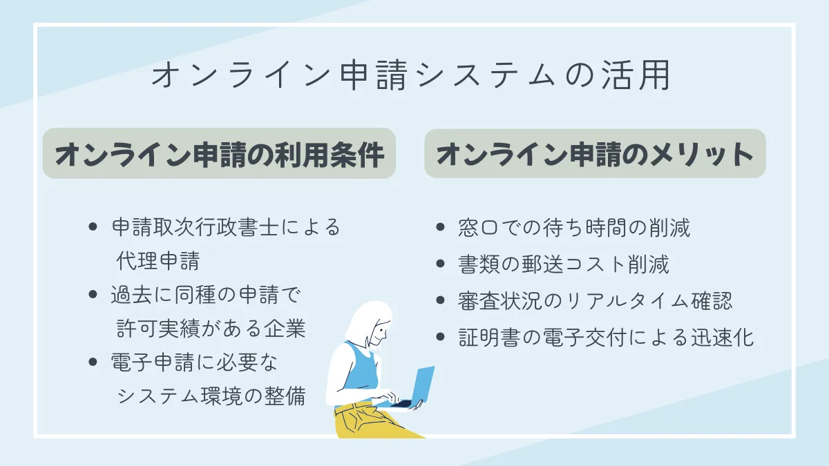 オンライン申請の活用