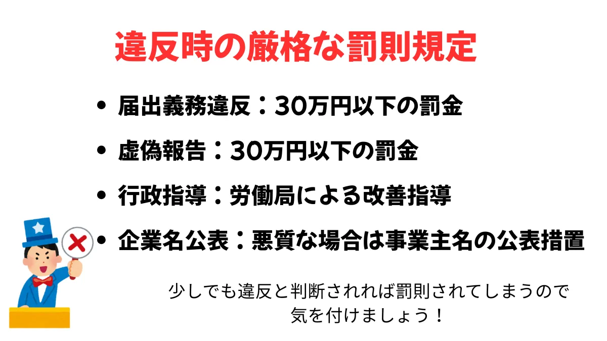 違反時の厳格な罰則規定