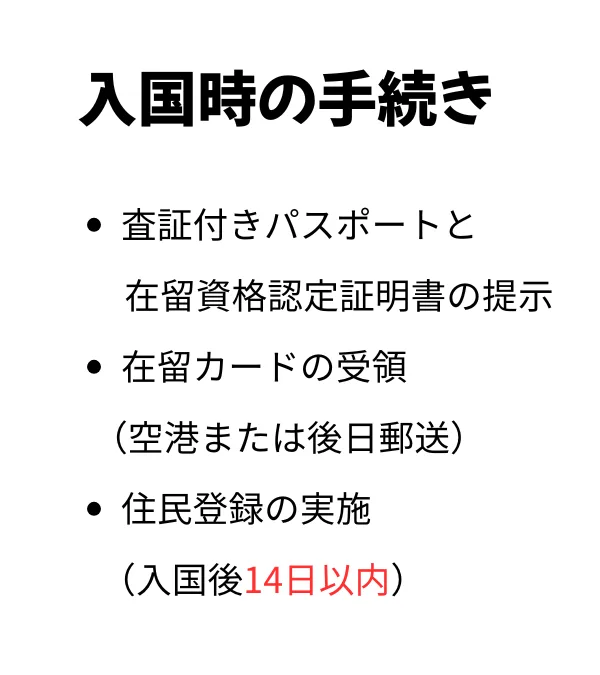 入国時の手続き