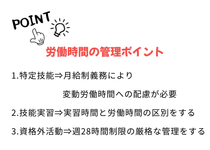 労働管理のポイント