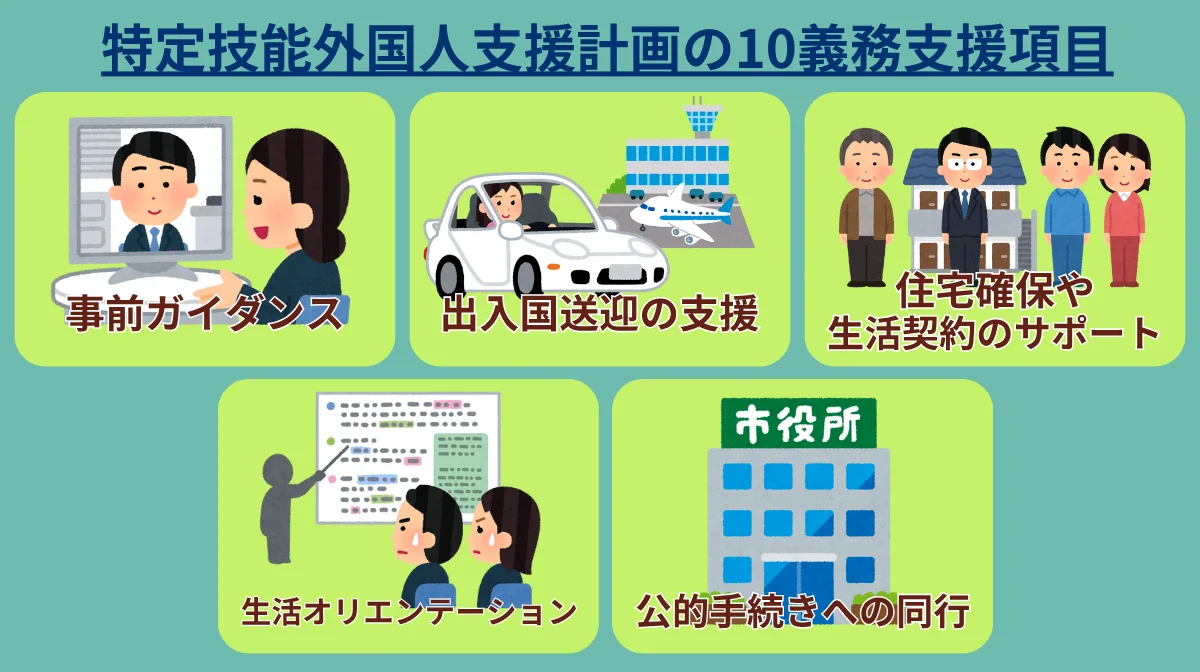 支援計画01