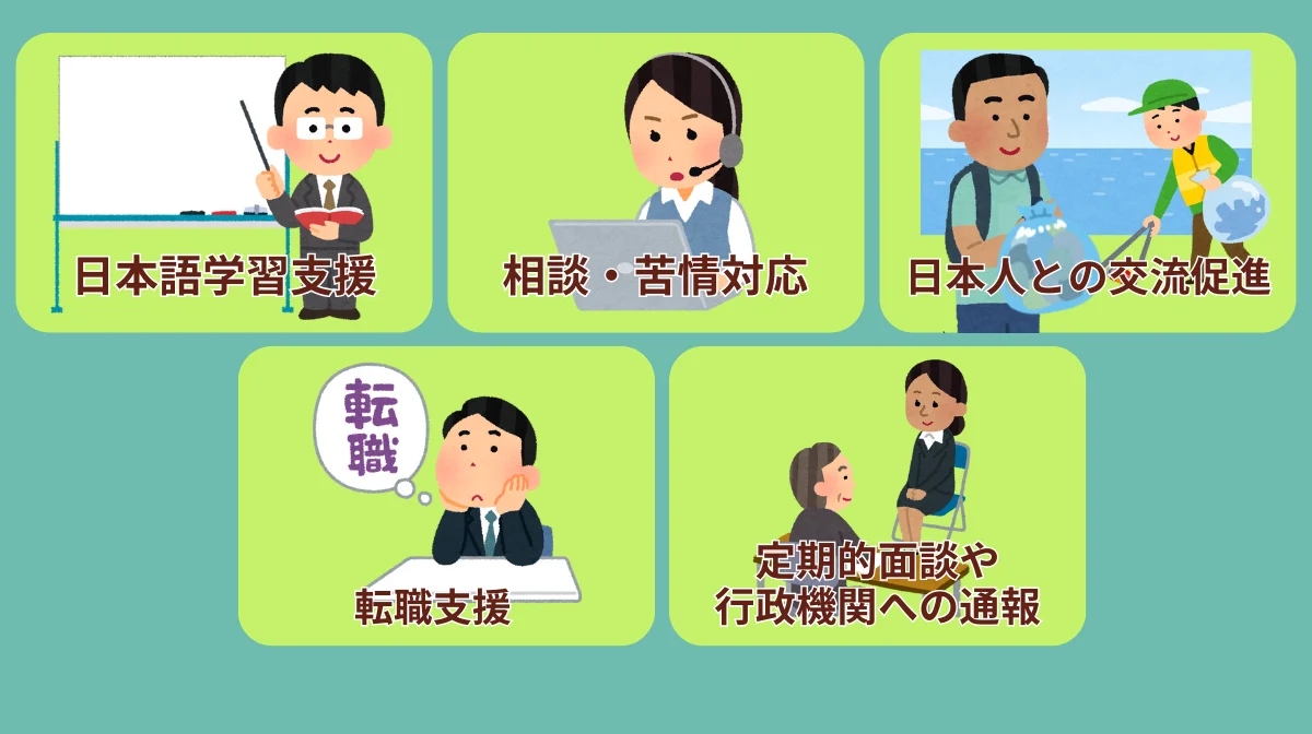 支援計画02