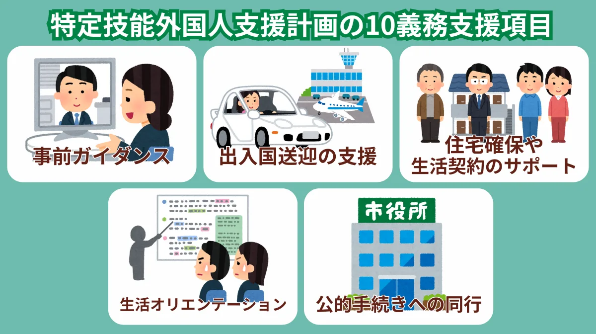 支援内容01