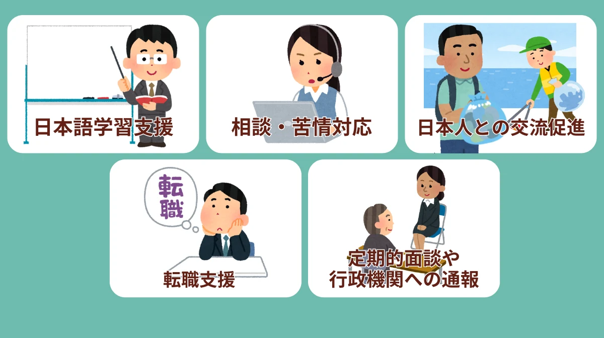 支援内容02