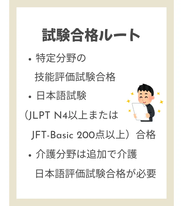 試験合格ルート