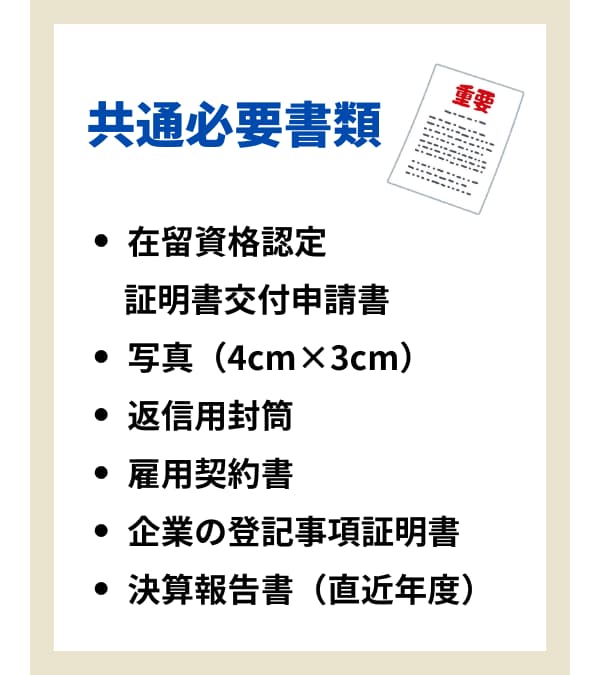 共通必要書類