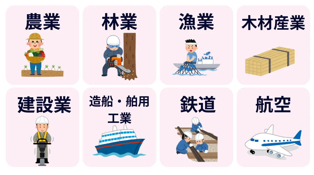 特定技能制度の基本的な仕組み1