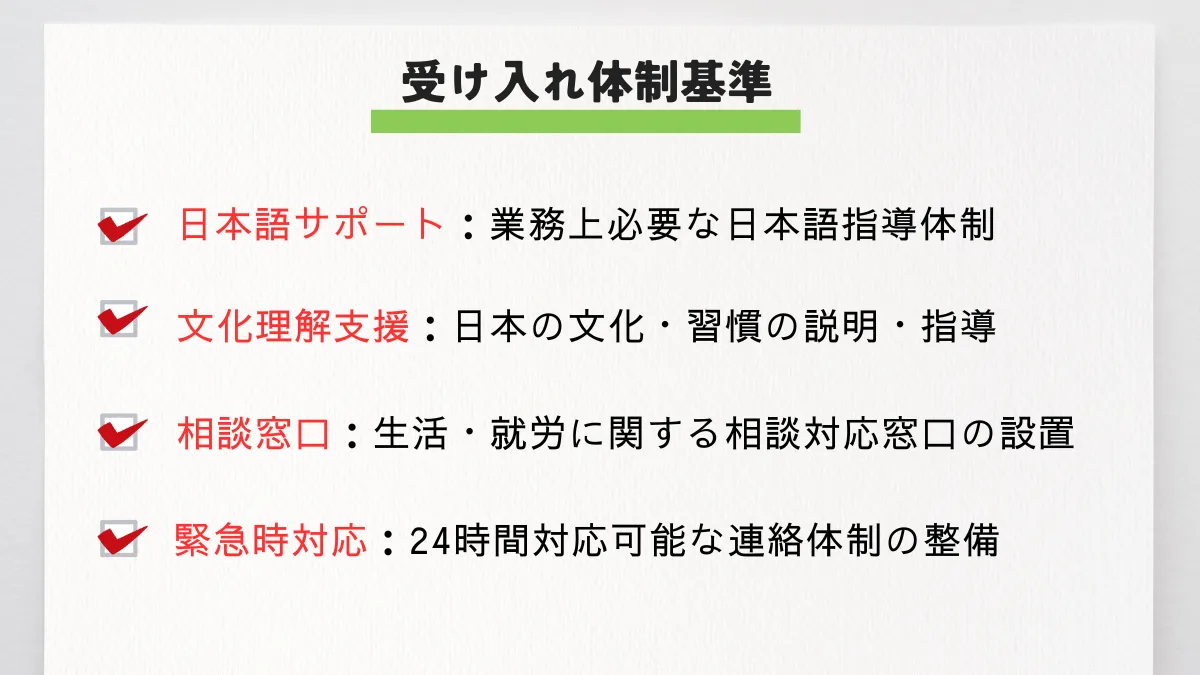 受け入れ体制リスト