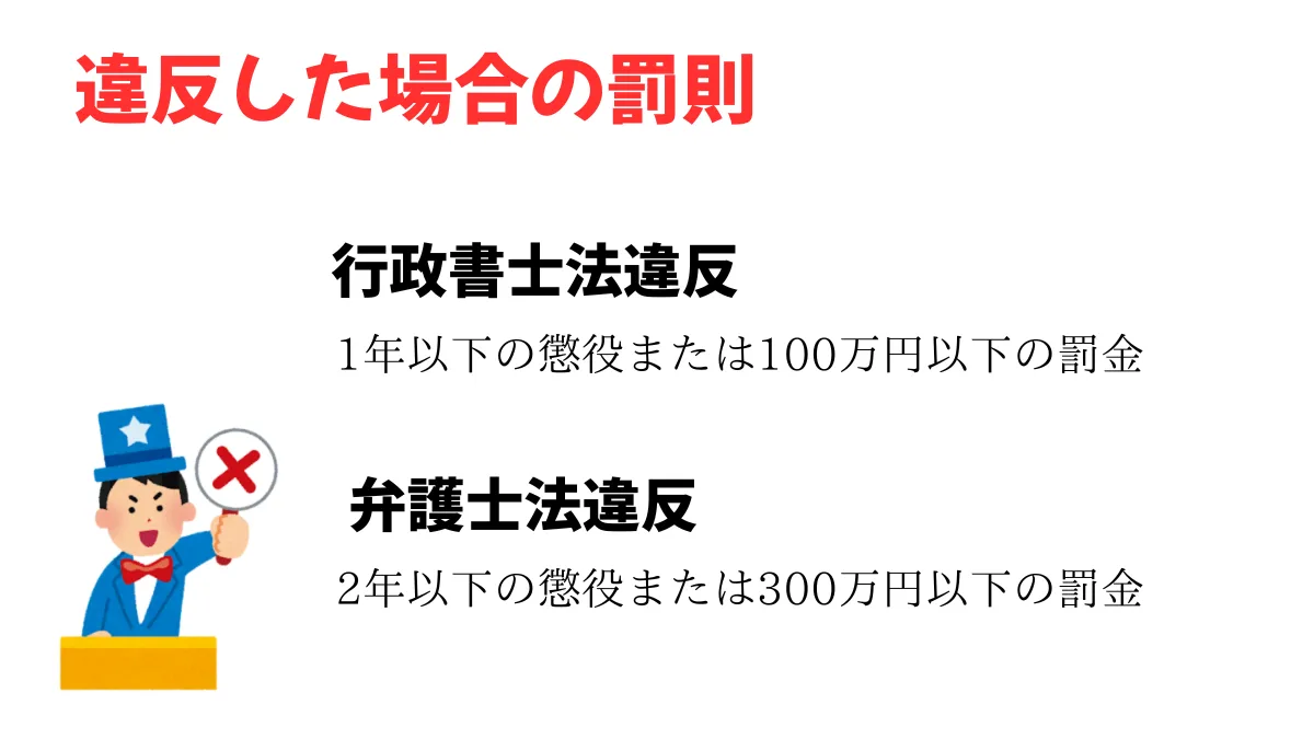 違反した場合の罰則
