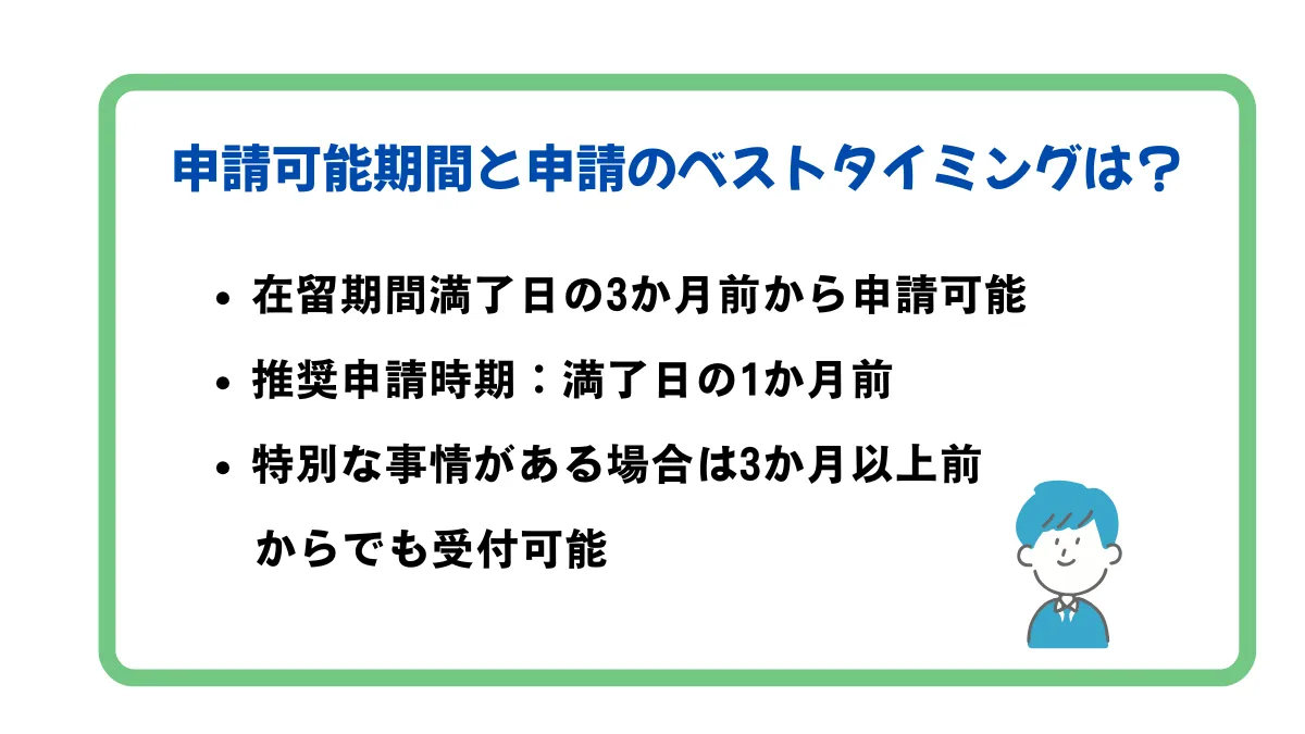 申請可能期間と申請のベストタイミングは?