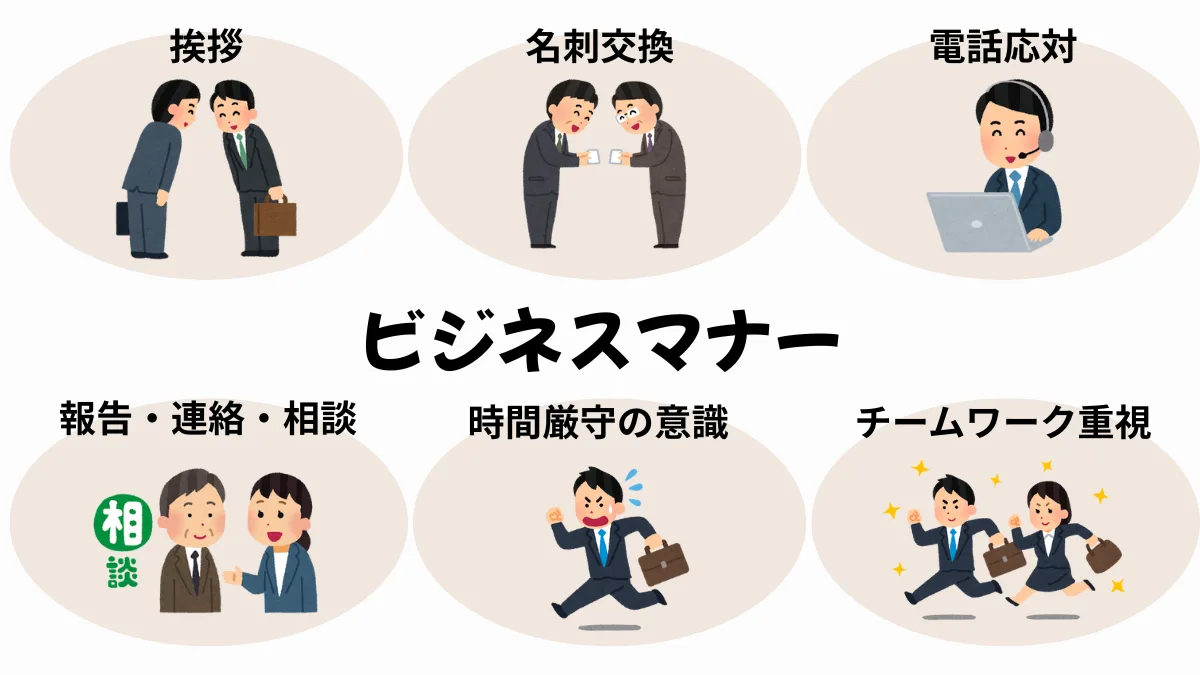 ビジネスマナー