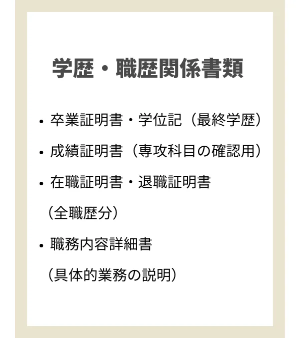 学歴・職歴関係書類