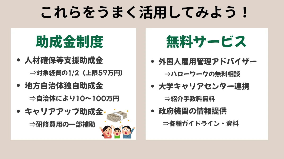 これらをうまく活用してみよう!