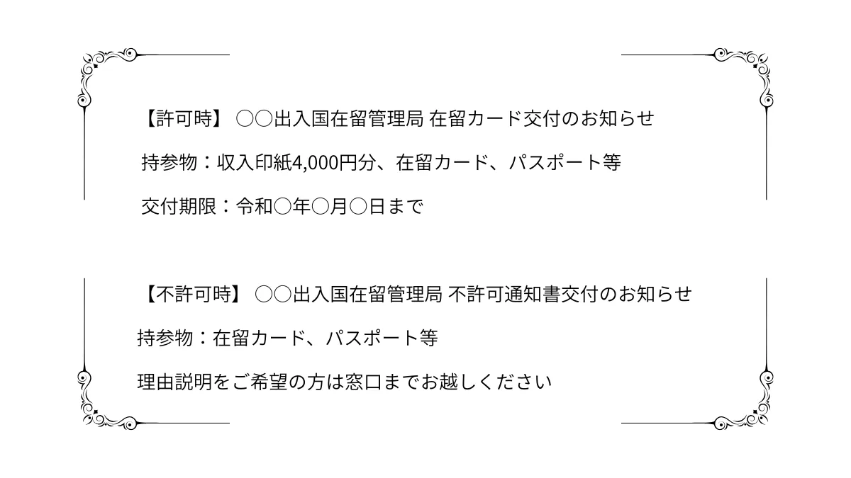 通知ハガキの記載例