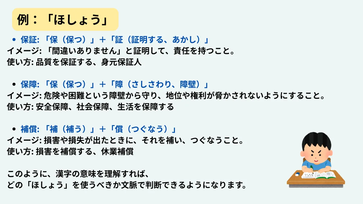 「ほしょう」の違いとその例文