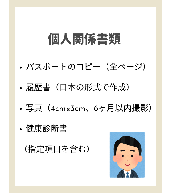 個人関係書類