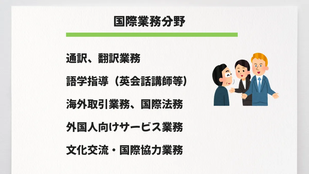 国際業務分野