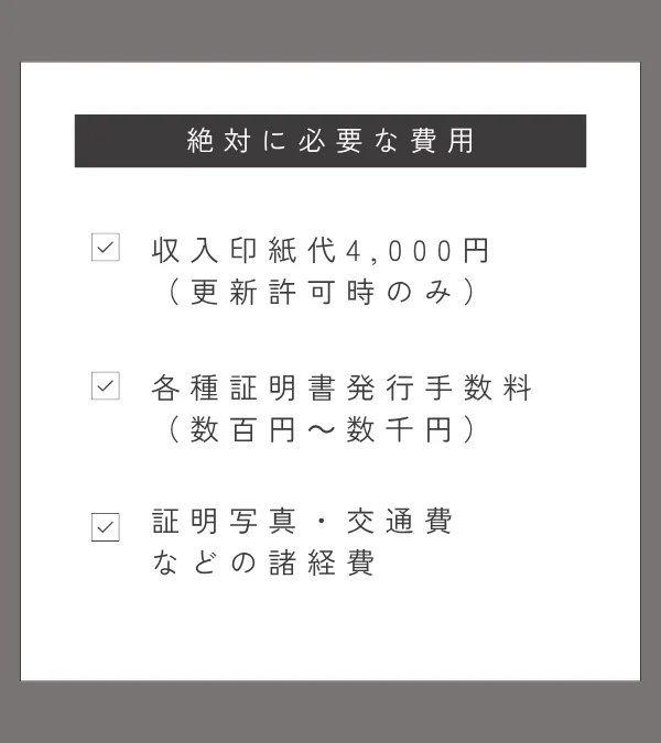 絶対に必要な費用