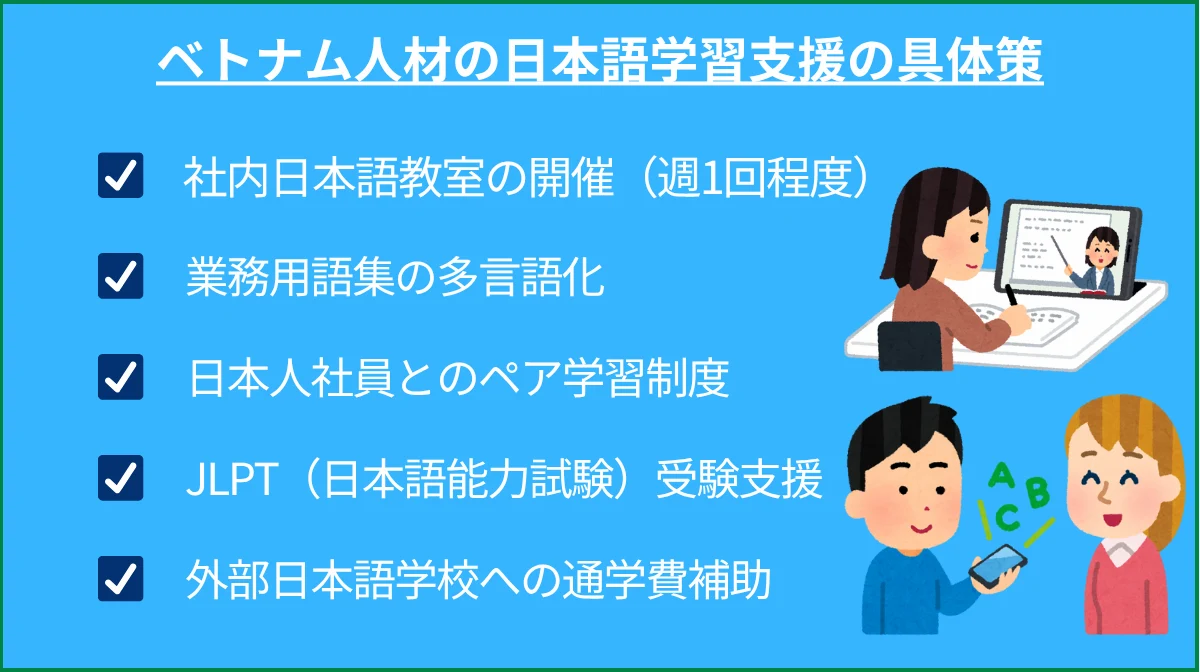 翻訳ツールと日本語学習支援の活用